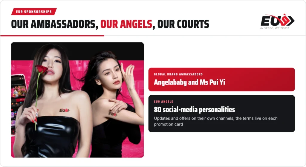 EU9 Global Brand Ambassadors Angelababy and Ms Pui Yi, and the 80 EU9 Angels