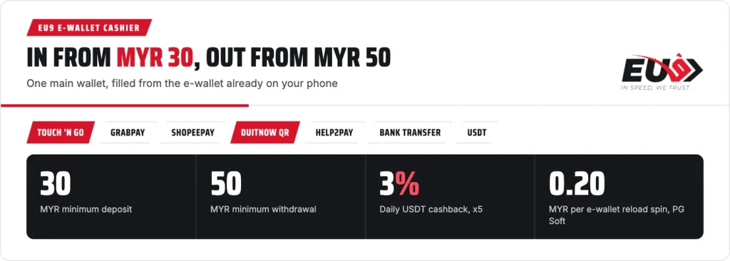 EU9 e-wallet cashier: Touch 'n Go, GrabPay, ShopeePay, DuitNow QR, Help2Pay, bank and USDT, deposits from MYR 30, withdrawals from MYR 50